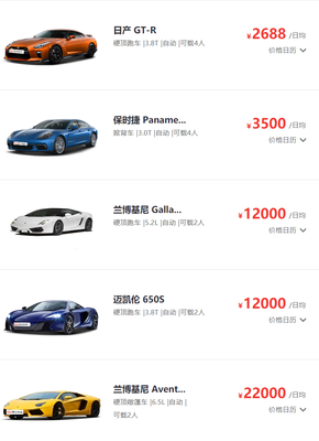 租跑車一天多少錢？哪里有租跑車自己開？汽車出租全攻略